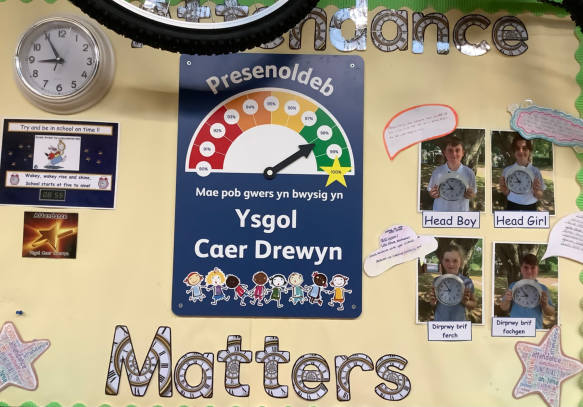 Ysgol Caer Drewyn